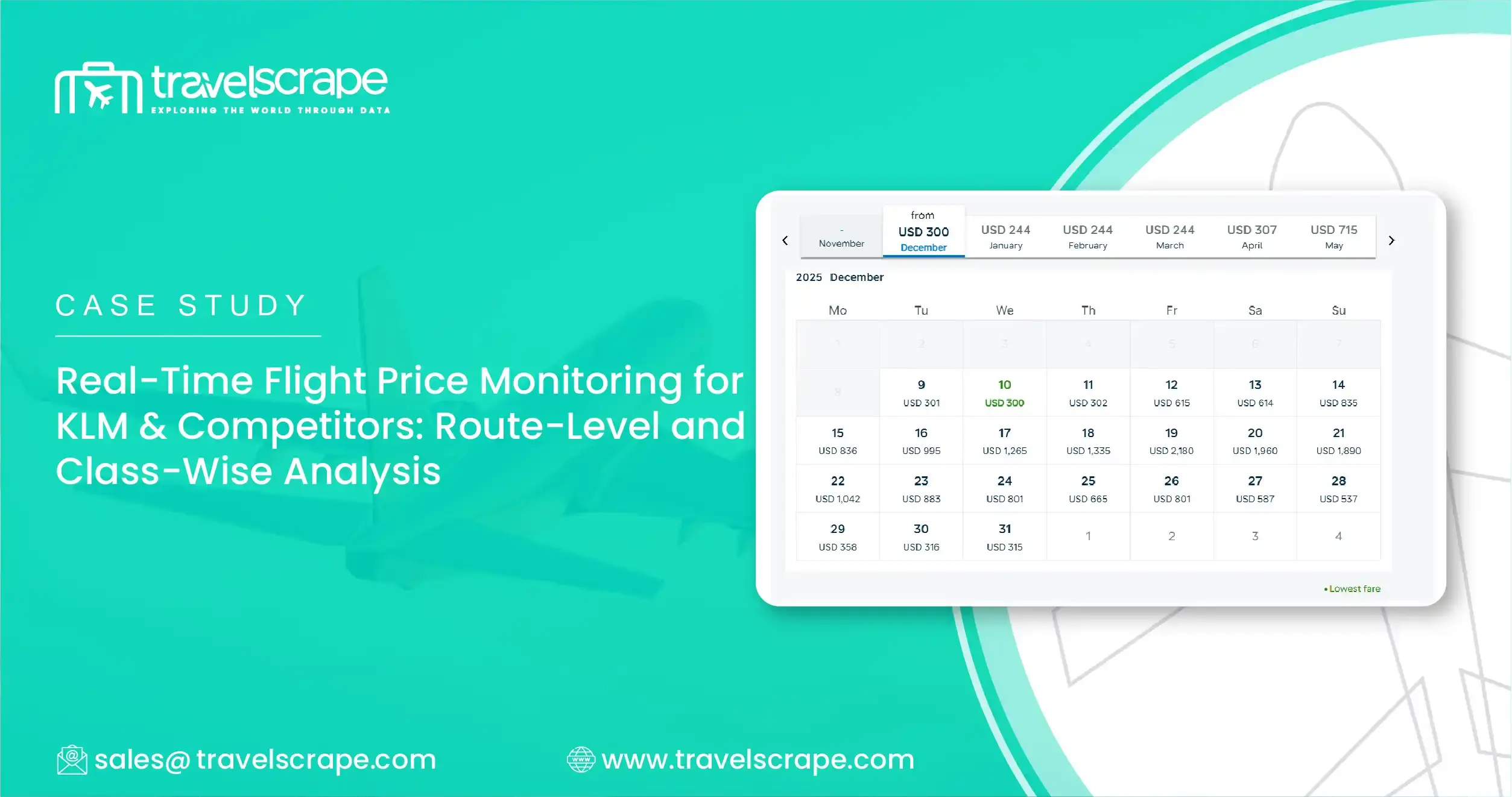 Car Rental Pricing Benchmarking Across USA Market to Optimize Revenue
